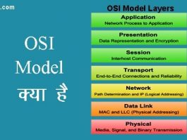 OSI model kya hai in hindi