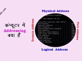 What is Addressing in Computer in Hindi