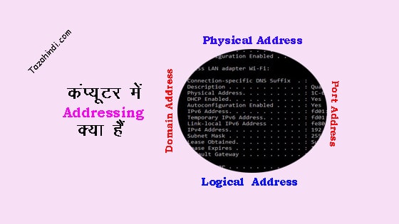 What is Addressing in Computer in Hindi