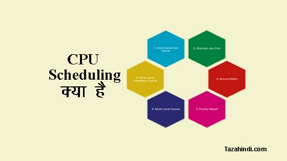 What is CPU Scheduling in Hindi