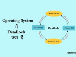 What is Deadlock in OS in Hindi