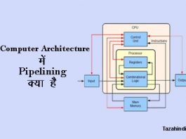 What is Pipelining in Hindi