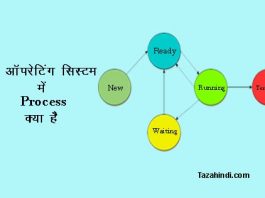 What is Process in OS in Hindi