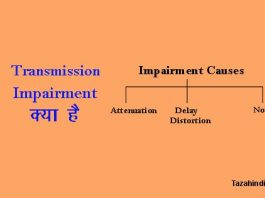 What is Transmission Impairment in Hindi