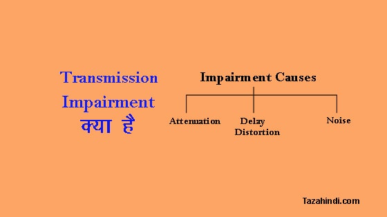 What is Transmission Impairment in Hindi