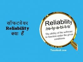 What is Software Reliability in Hindi