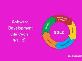 What is Software Development Life Cycle in Hindi