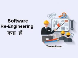 What is Software Re-engineering in Hindi