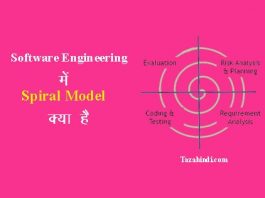 What is Spiral Model in Hindi