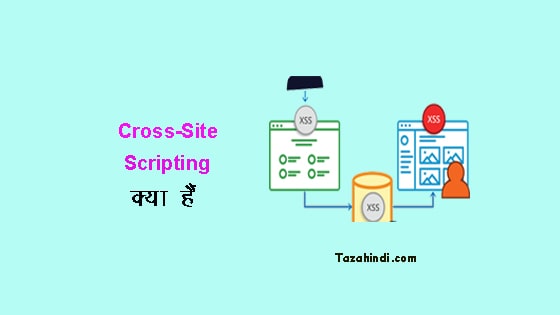 What is Cross Site Scripting in Hindi