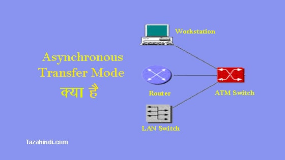 What is ATM in computer network in Hindi