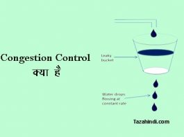 What is Congestion Control in Hindi