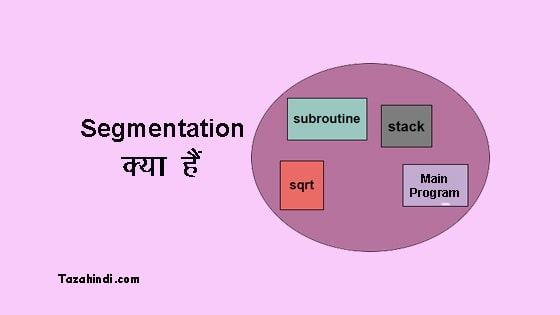 What is Segmentation in Hindi