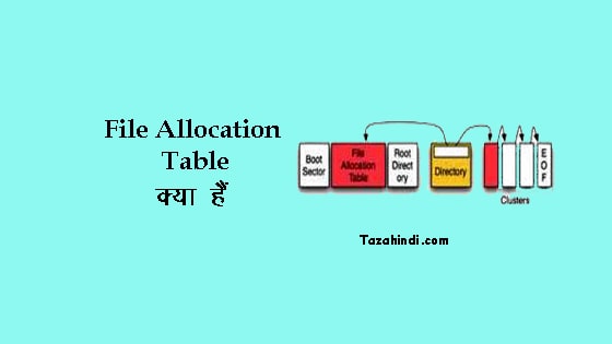 What is File Allocation Table in Hindi