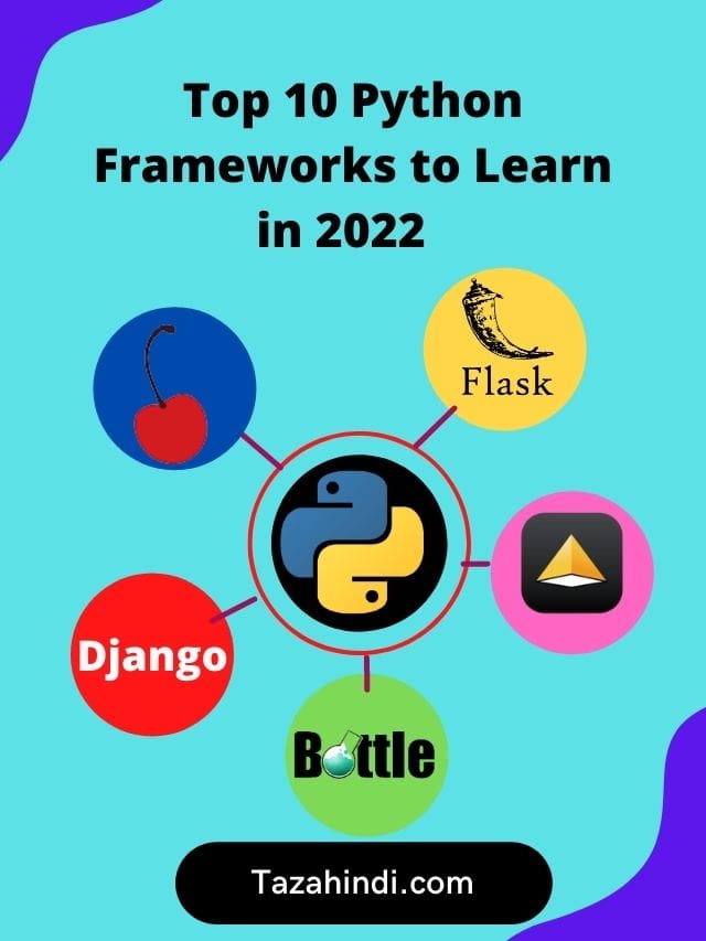 Top-10-Python-Framework-to-Learn-2022.jpg