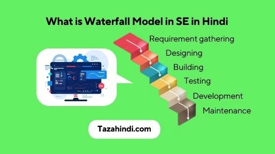 What is Waterfall Model in SE in Hindi