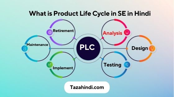 What is product life cycle in SE in Hindi