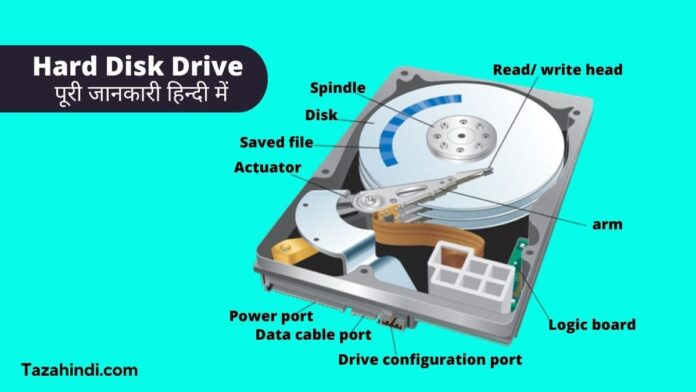 What is Hard Disk Drive in Hindi