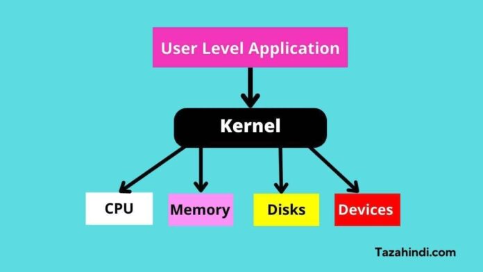 What is Kernel in Operating System in Hindi