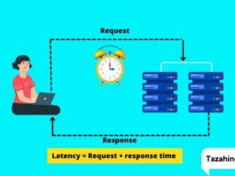 What is Latency in Hindi