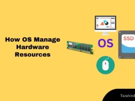 How Operating Systems Manage Hardware Resources
