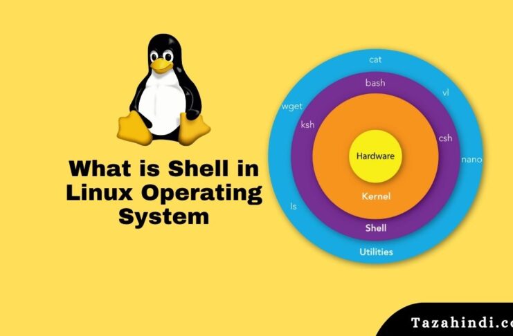 What is Shell in Linux Operating System in Hindi