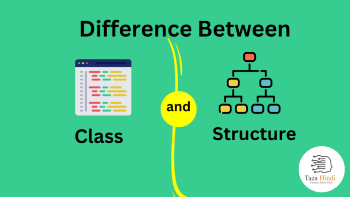Difference between Class and Structure