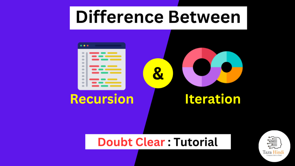 Difference Between Recursion And Iteration - Learn Computer Science ...