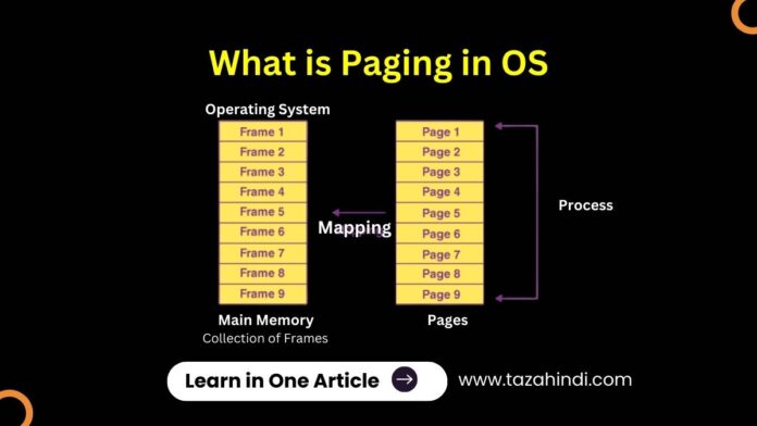 What is Paging in Operating System