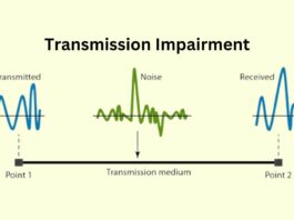 What is Transmission Impairment