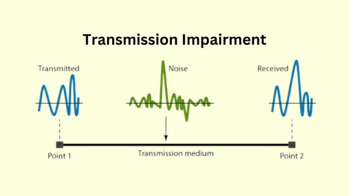 What is Transmission Impairment