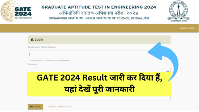 iisc gate 2024 result out check here