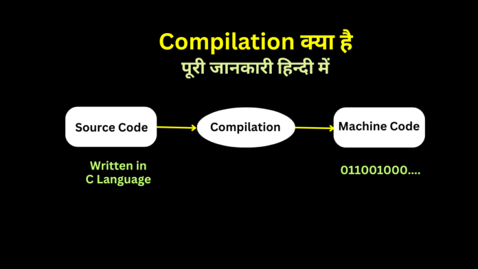 What is compilation in Hindi