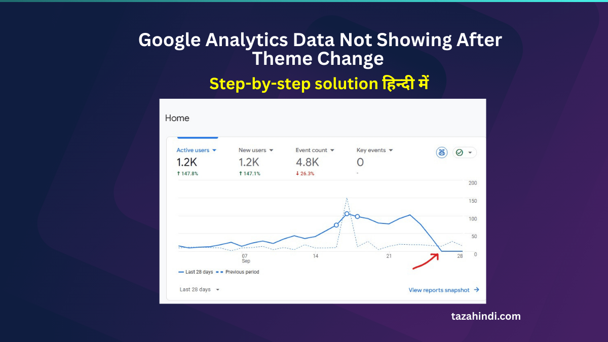 Website Theme Change के बाद Google Analytics Data नहीं दिख रहा- तुरंत Solve करें!