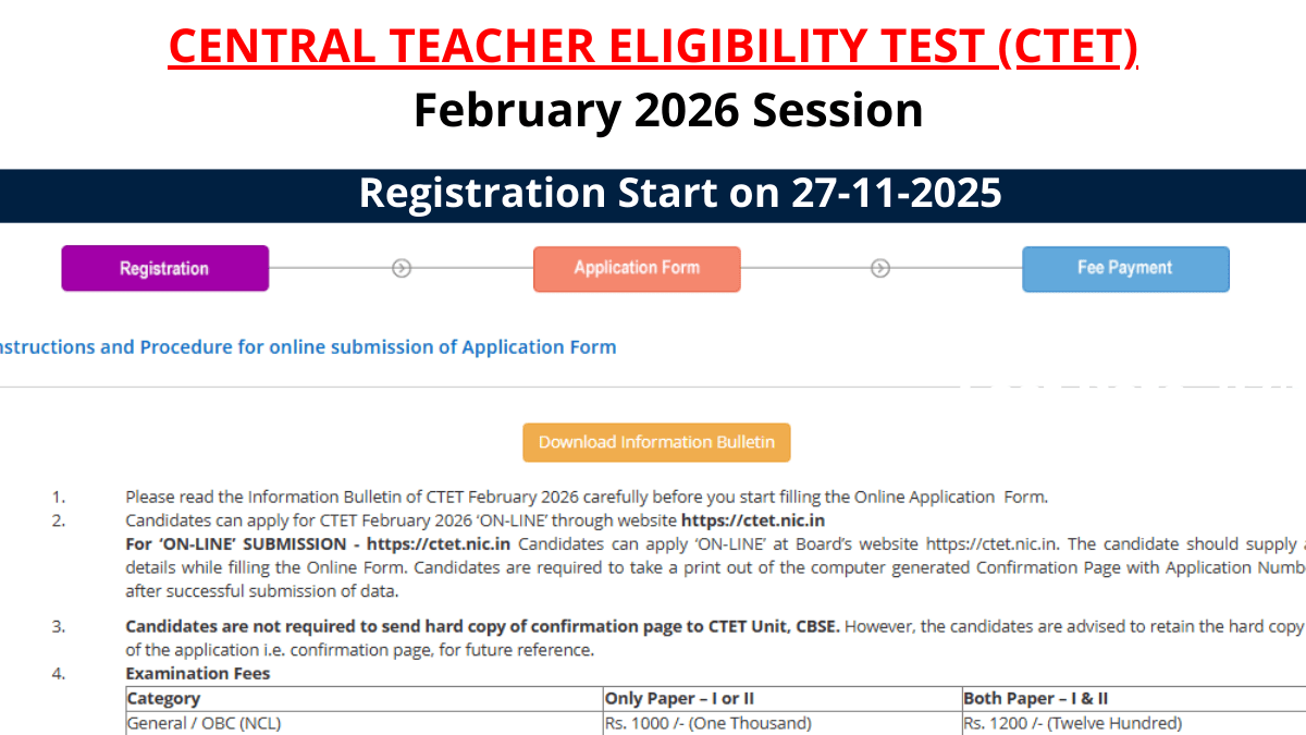 CTET 2026 Notification Out