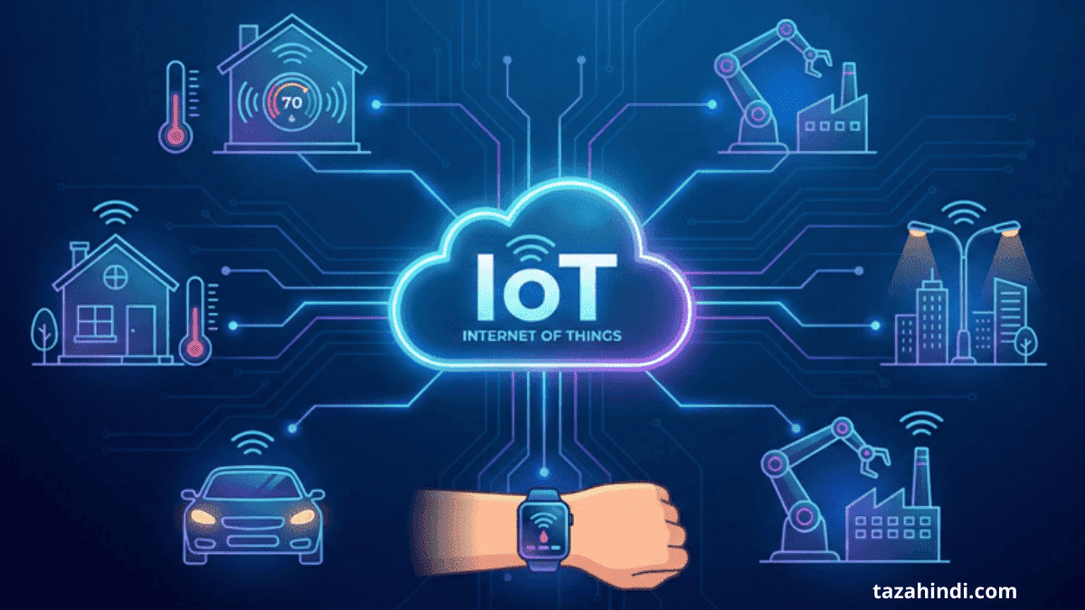 What is IoT in Hindi | IoT Kya Hai- рдХреИрд╕реЗ рдХрд╛рдо рдХрд░рддрд╛ рд╣реИ, рдХрд╣рд╛рдБ Use рд╣реЛрддрд╛ рд╣реИ (Full Tutorial 2025)
