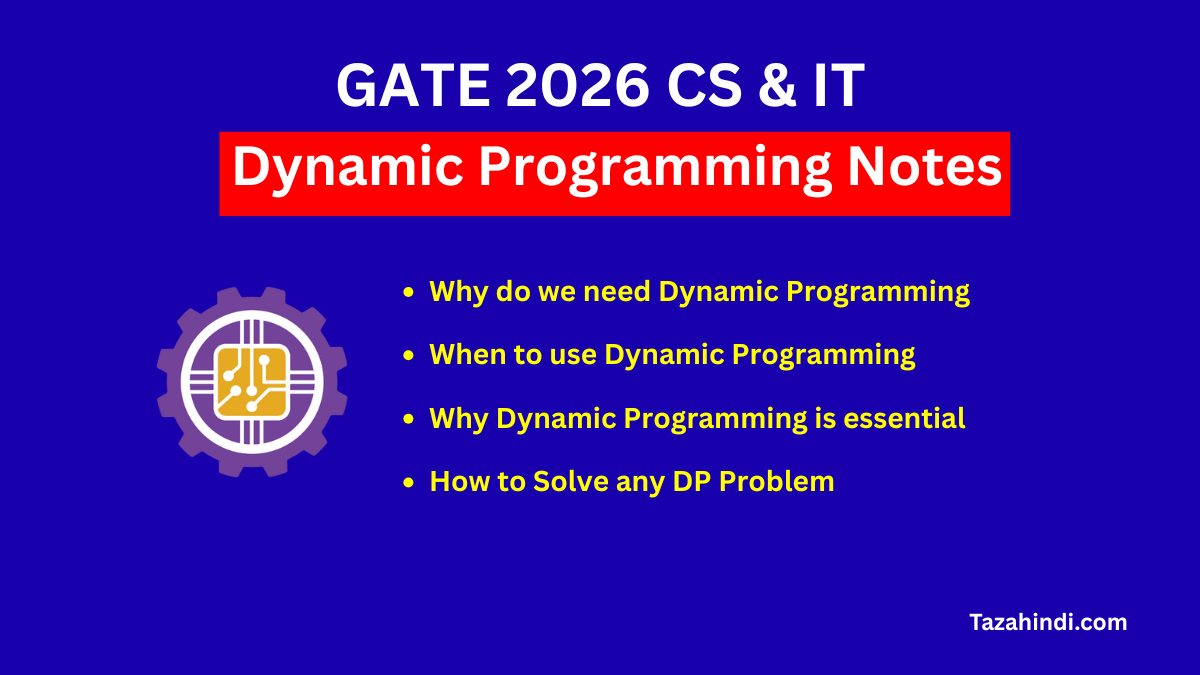 Dynamic Programming Notes for GATE 2026 CS & IT – Complete Guide