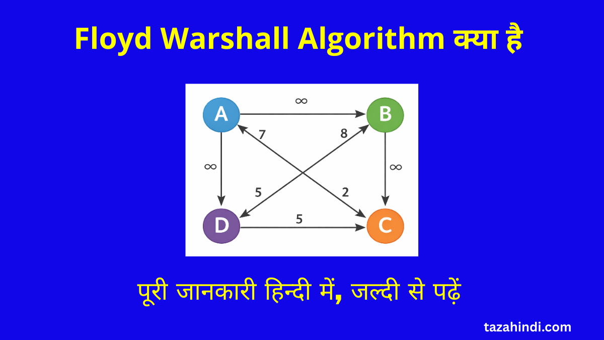 Floyd Warshall Algorithm क्या है – Complete Guide for GATE, B.Tech & Interview