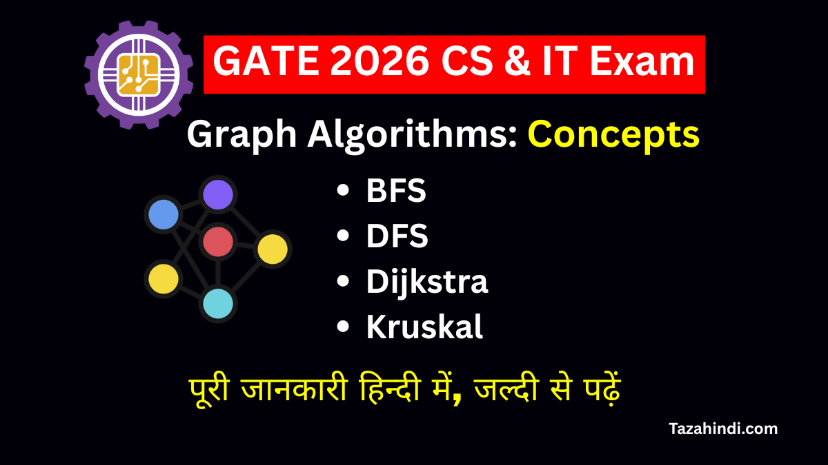 Graph Algorithms (BFS, DFS, Dijkstra, Kruskal) – GATE 2026 CS&IT के लिए Easy Tutorial