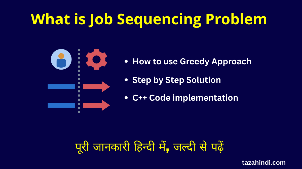 Job Sequencing Problem क्या है – Complete Guide in Hindi (2026)