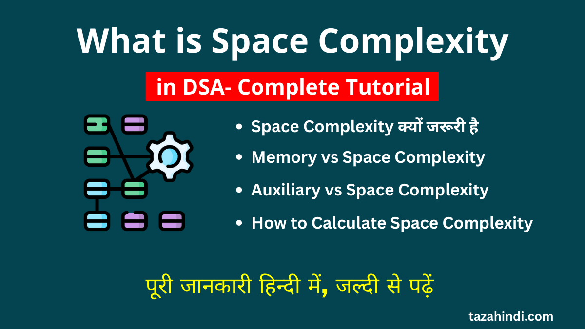 What is Space Complexity in DSA – Beginners के लिए Complete Guide in Hindi